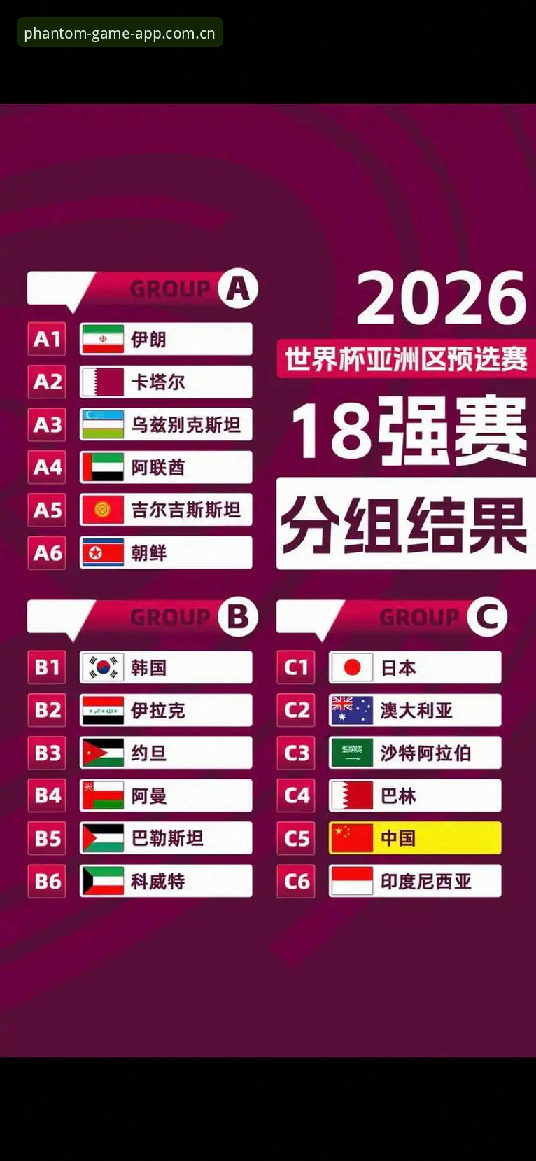 幻影体育APP下载官方下载 U17世界杯抽签深度评测:中国男女足签运解析与赛事前瞻
